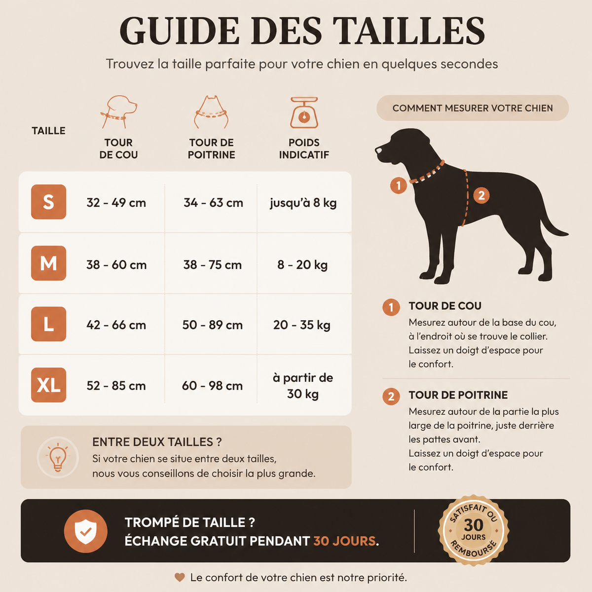 Harnais pour Chien Anti-Traction Kanvo™