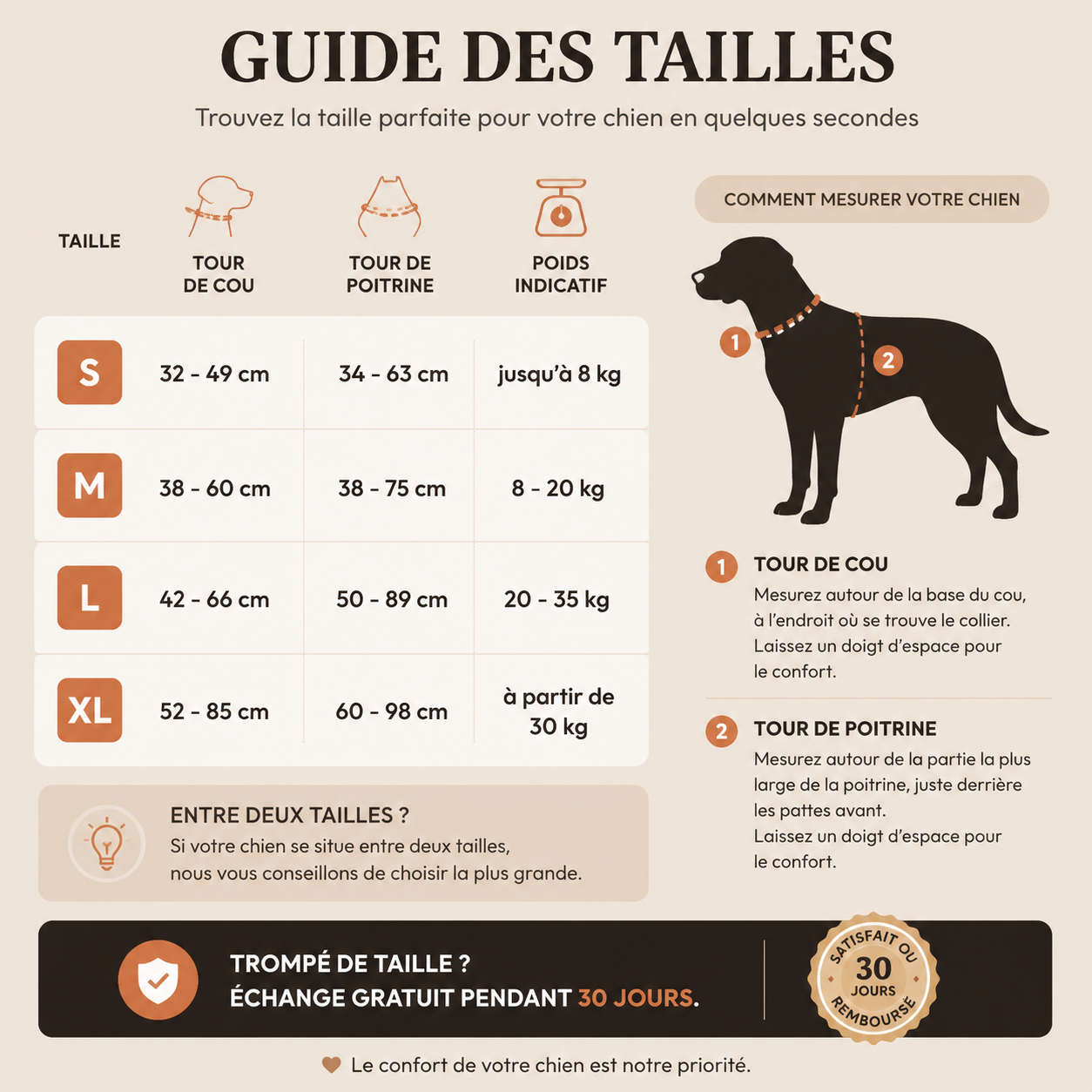 Harnais pour Chien Anti-Traction Kanvo™